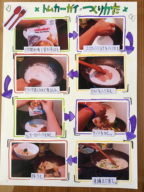 レシピの画像2